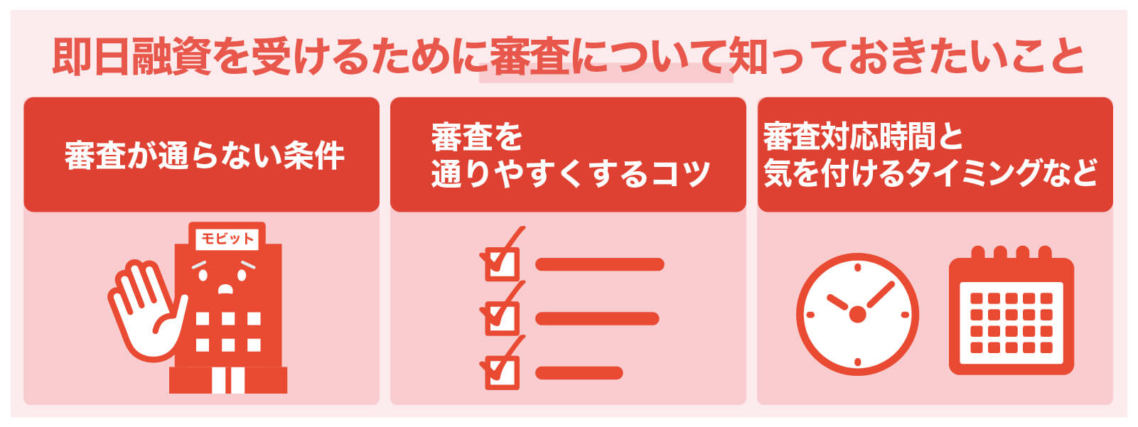 モビットの審査について