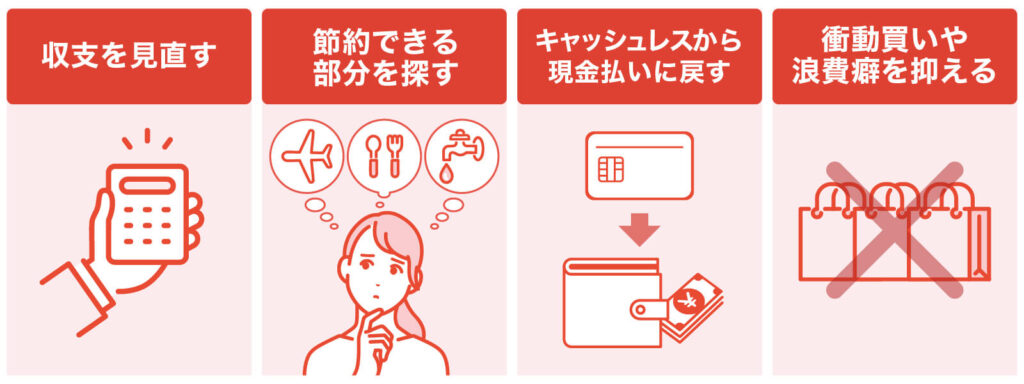 お金がないときにまずするべきこと