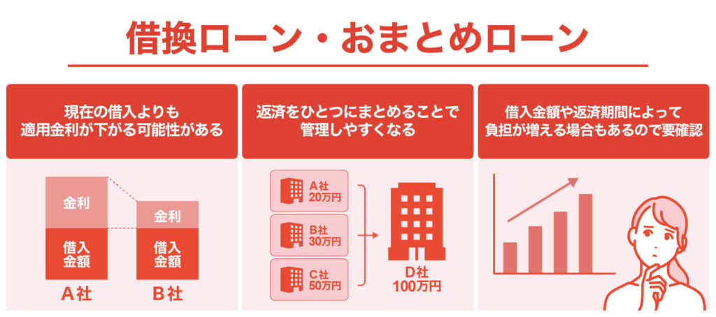 借金が複数あるなら借り換えやおまとめを検討しよう
