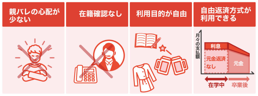学生ローンのメリット