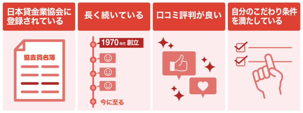 学生ローンを選ぶポイント