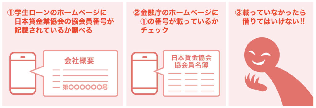 日本貸金業協会に登録されているところを選ぶ