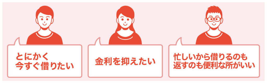重視したい点はどれ?