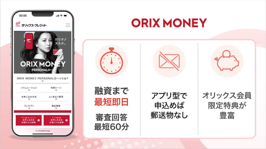 ORIX MONEY