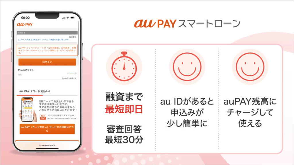 au PAYスマートローン