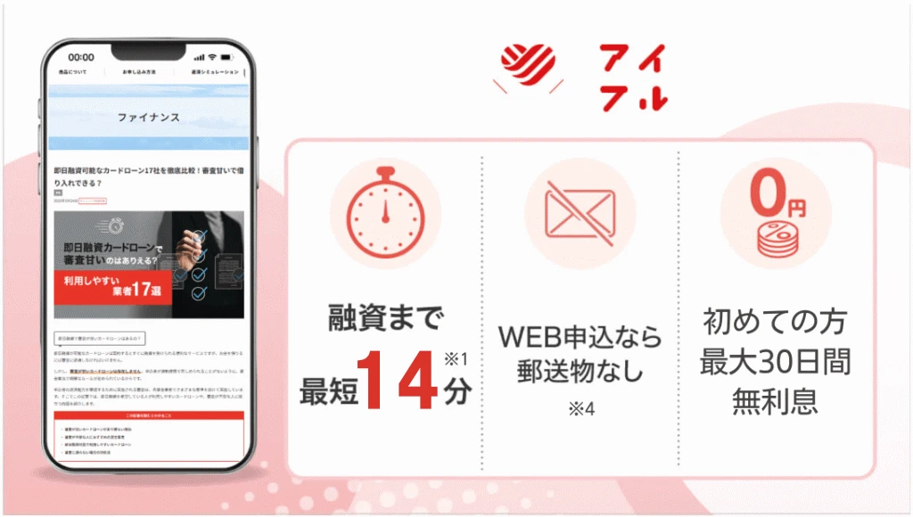 アイフルの特徴