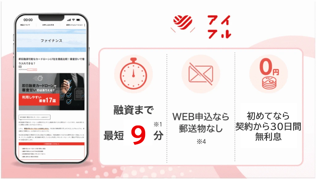 アイフル
